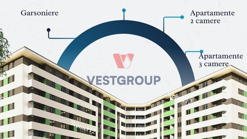 Apartament 2 camere Tip Studio Direct Dezvoltator Militari Vest Group - Poză 1