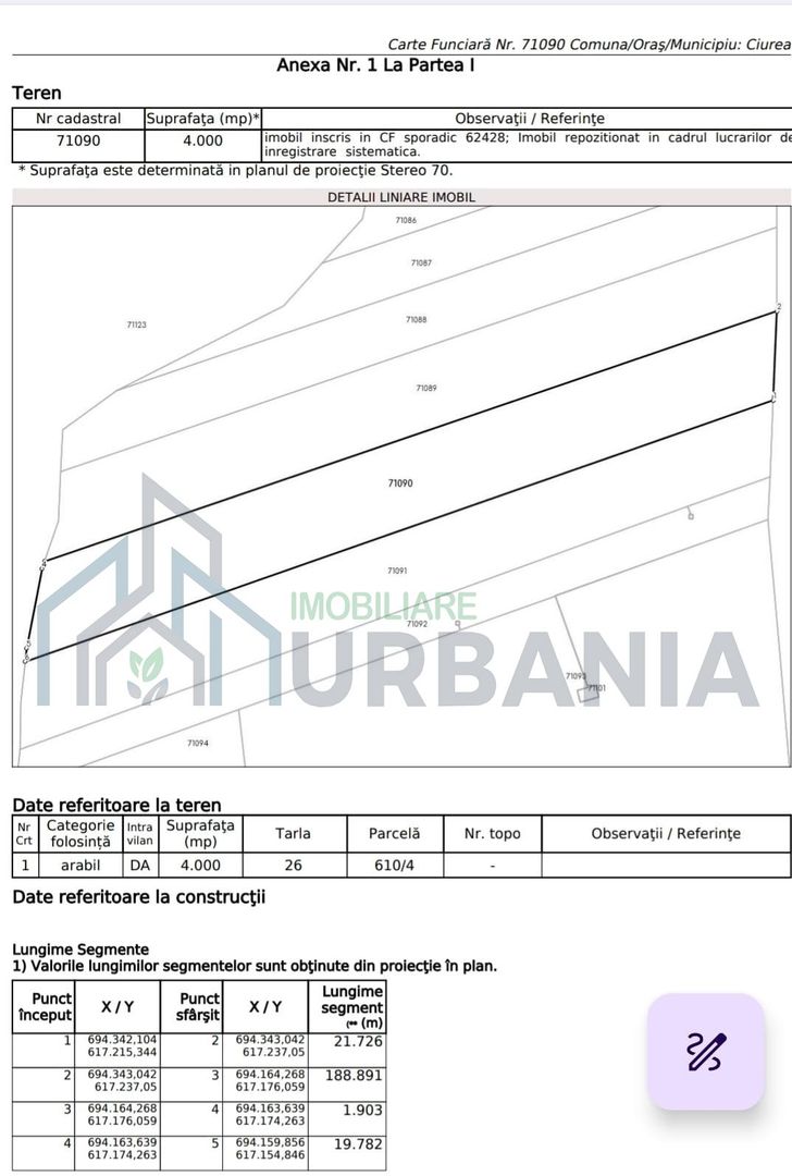 Teren intravilan 4.000 mp în sat Curături, comuna Ciurea - Poză 1