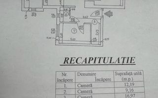 Obor | Apartament 3 camere | Mobilat modern | Etaj 2 | Bloc reabilitat - Poză 8