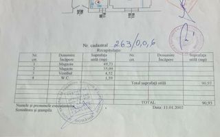 Spaţiu comercial de închiriat â€“ Central Otopeni, acces direct din DN1 - Poză 11