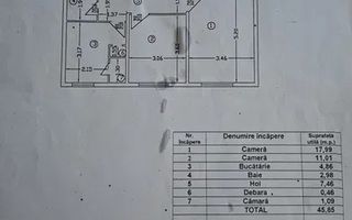 Brancoveanu 2 camere - Poză 8