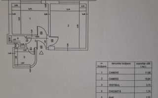 Apartament km0 Universitate. - Poză 5