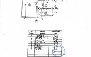 Apartament 2 camere pe Bd. Tineretului - Palatul Copiilor - Poză 8