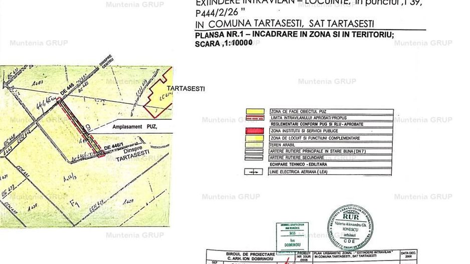 OCAZIE! TARTASESTI - Str. Giurgiului, 20.000 mp. teren intravilan - Poză 5