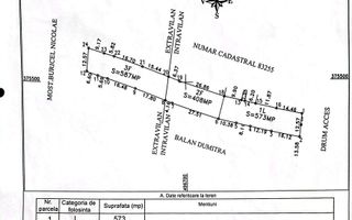 Teren intravilan+extravilan – Ștefănești. Comision 0%. - Schiță 6