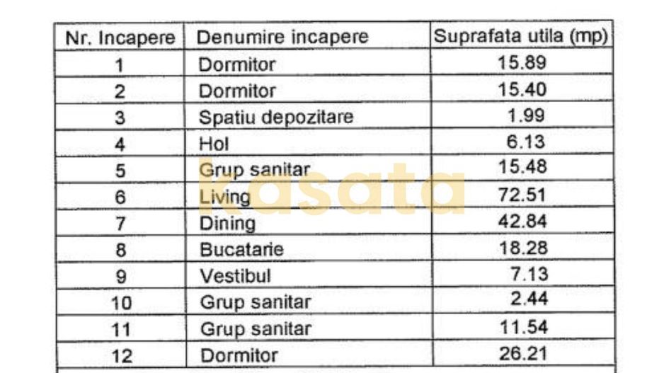 Apartament 4 camere de vânzare | Zona de Nord | Complex Upground - Poză 3