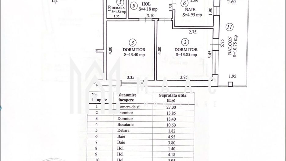 Apartament de vânzare Sibiu | Arhitecților - Calea Cisnădiei - Schiță 15
