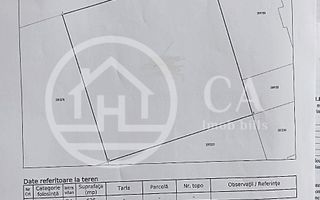 Teren de vânzare in Cartierul Grigorescu, Bihor - Poză 4