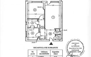 Apartament 2 camere Domenii | Imobil 1977 - Poză 1