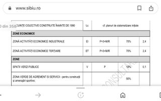Teren intravilan I 19.235 mp I Front 79 m I Industrial Vest - Poză 4