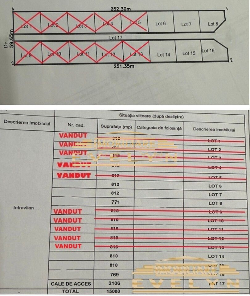 Parcele de teren spre vanzare, Zona Catamarasti Deal ( Victor Construct ), pret 15.000 Euro - Poză 2