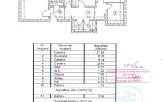 3 Camere| Turda | Averescu | Mihalache 1983 | Centrala 2 bai - Schiță 32