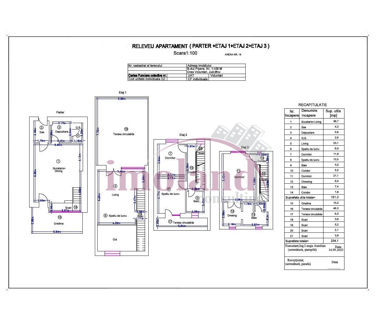 Inchiriere | vila | townhouse | 4 camere | Avalon Estate - Pipera - Schiță 25