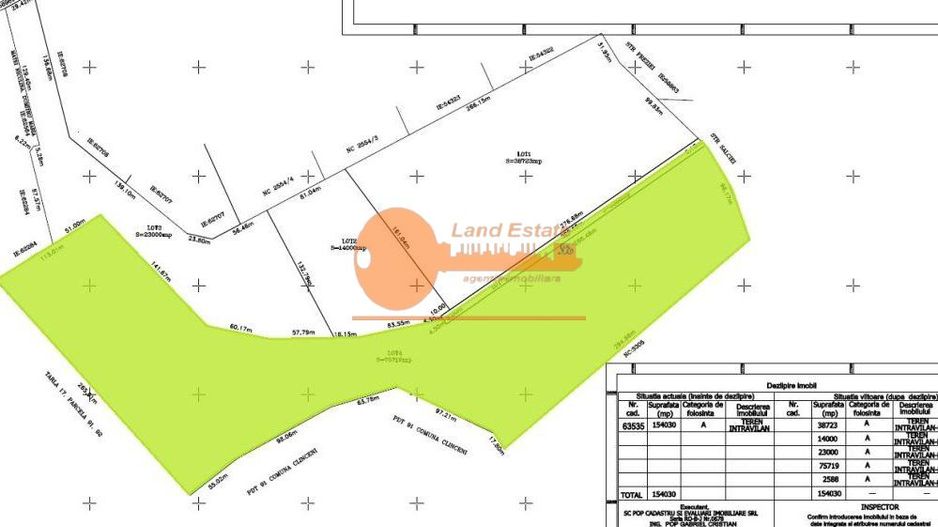 Teren intravilan in zona  Clinceni - Parcul Bragadiru, 35000 mp. - Poză 1