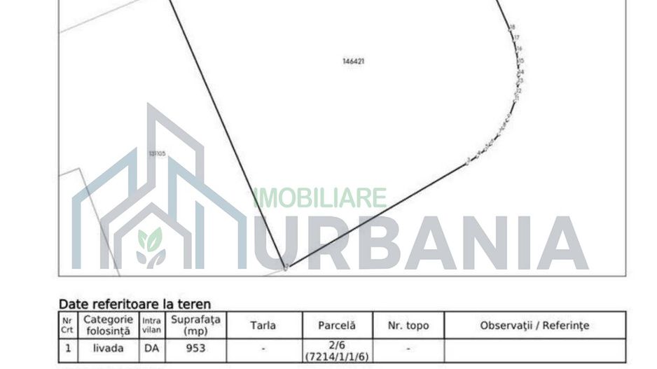 Teren intravilan 1054 mp în zona Bucium, Iași – Complexul BeFly (fost Nativa Park) - Poză 5