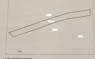 EXCLUSIVITATE! Teren la șoseaua principală | Tocile - Poză 8