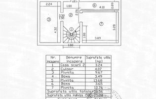 Vila cu farmec istoric, complet renovata, Palatul Parlamentului, Parcul Carol