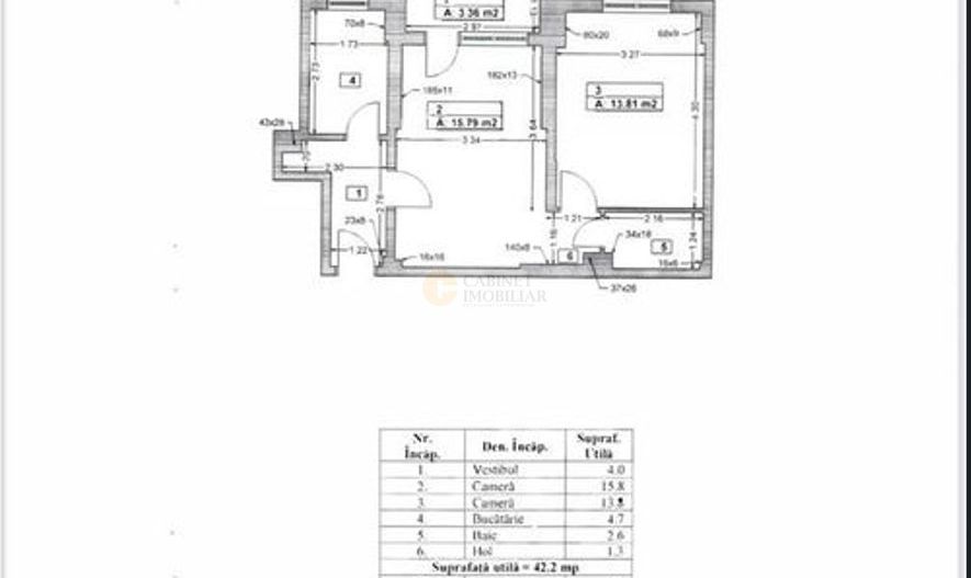 Vedere Panoramica | 2 camere | Cismigiu – Opera – Izvor | Fara RS - Poză 10