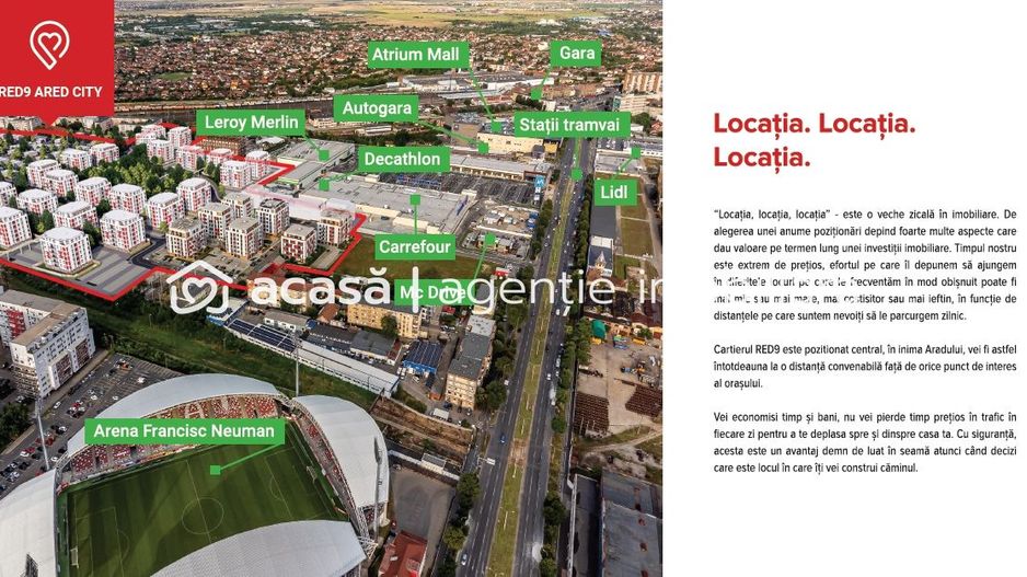 Teren pentru construcție de case, în ARED CITY. - Poză 9