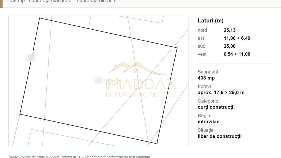 Teren intravilan 438 mp | PUD avizat S+P+2E | Floreasca - Poză 22