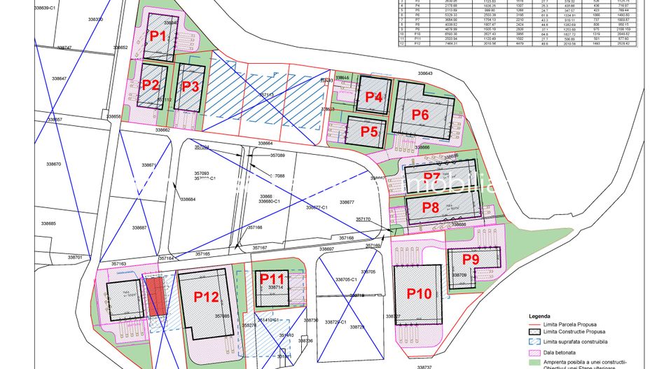Teren industrial 9000 mp în Parcul Industrial UTA2 Arad - Poză 3
