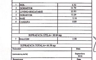 Apartament 3 Camere | 61 m2 | Mobilat la Cheie | AC | Zona VIVO Metro - Poză 16