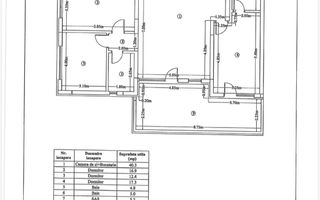 VANZARE 4 CAMERE | 129 MP UTILI | 24 MP TEREASA | EROU IANCU NICOLAE - Poză 19