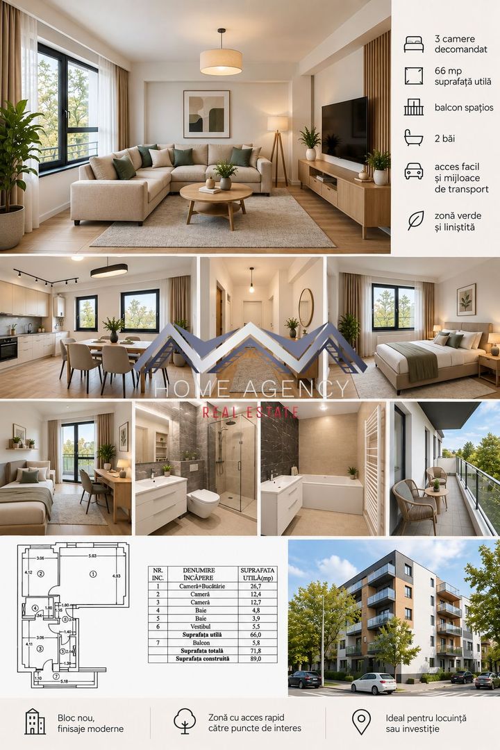 Apartament 3 camere – bloc boutique, finisaje premium - Poză 1