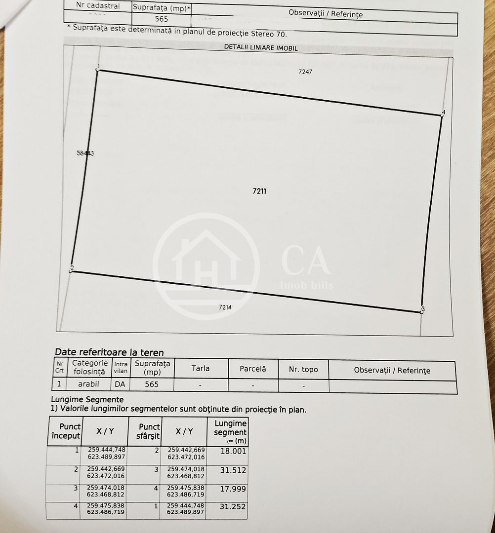Teren intravilan de vânzare in Santandrei, Bihor - Poză 3