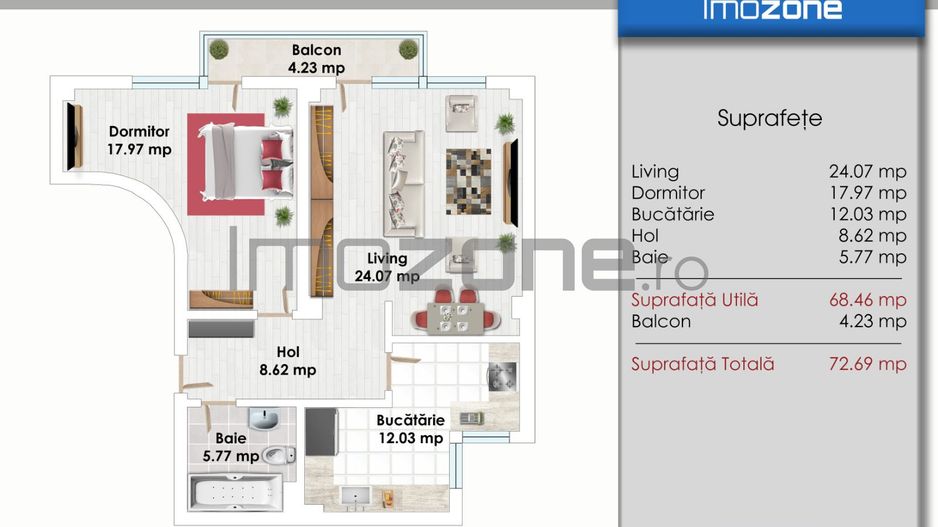 Drumul Taberei - Valea Doftanei, 2 camere, decomandat, etajul 2, lift, finisat - Poză 22