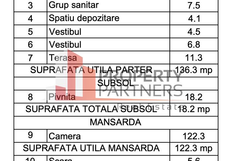 Spațiu Comercial de Închiriat – Strada Mendeleev - Schiță 12