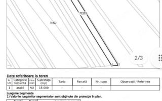 Teren extravilan 1,7 ha în Miroslava, sat Proselnici, zona Ferma Liliac - Poză 5