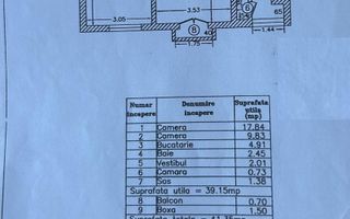 2 camere | Universitate | 3 min metrou | Ideal Airbnb - Poză 5