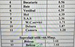 3 camere - 6 minute de Metrou Pacii -2Balcoane -2Bai - Poză 9