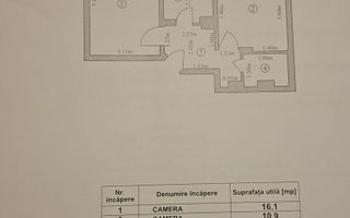 Vand apartament zona linistita - Poză 2