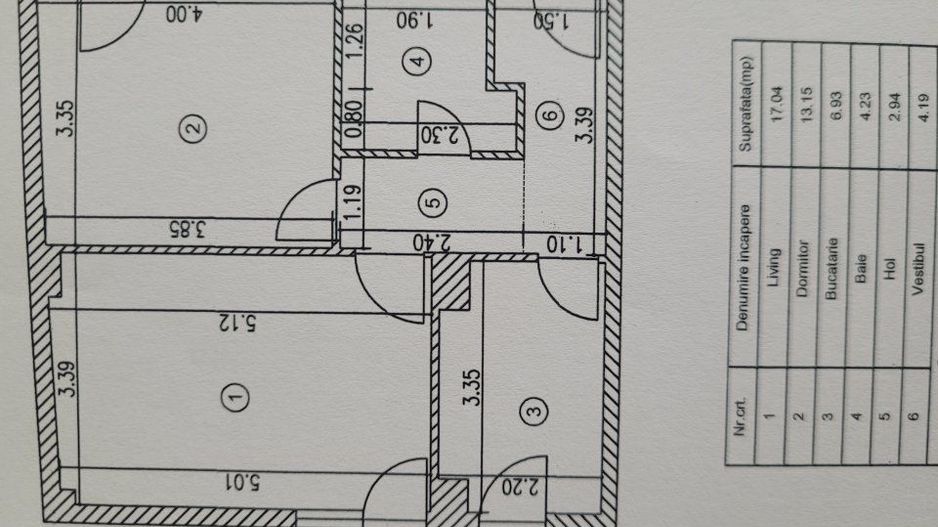 APARTAMENT 2 CAMERE SUPERB VICTORIEI - Poză 8
