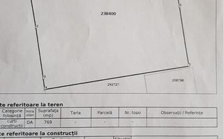 Teren - hala de vanzare | Damaroaia | Bucurestii Noi | Pajura - Schiță 2