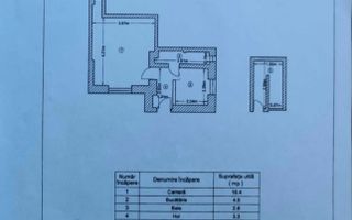 Garsoniera Cocheta si Boxa | Intrare Parc Cismigiu | Bloc Fara Risc - Poză 9