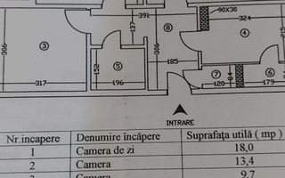 Apartament 3 camerede vanzare  in Drumul Taberei - Prelungirea Ghencea - Poză 4