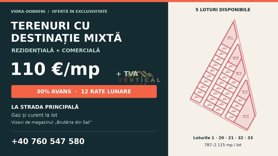 Exclusivitate teren rezidential/comarcial Berceni-Vidra - Poză 2