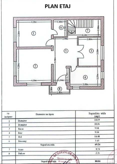 Straulesti Vila Moderna | Acces securizat | Liniste - Poză 23