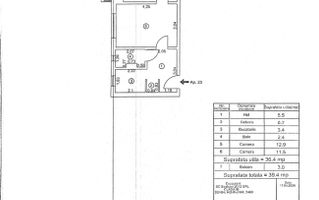 Apartament cu 2 camere de vânzare – Micro 19 | - Poză 9