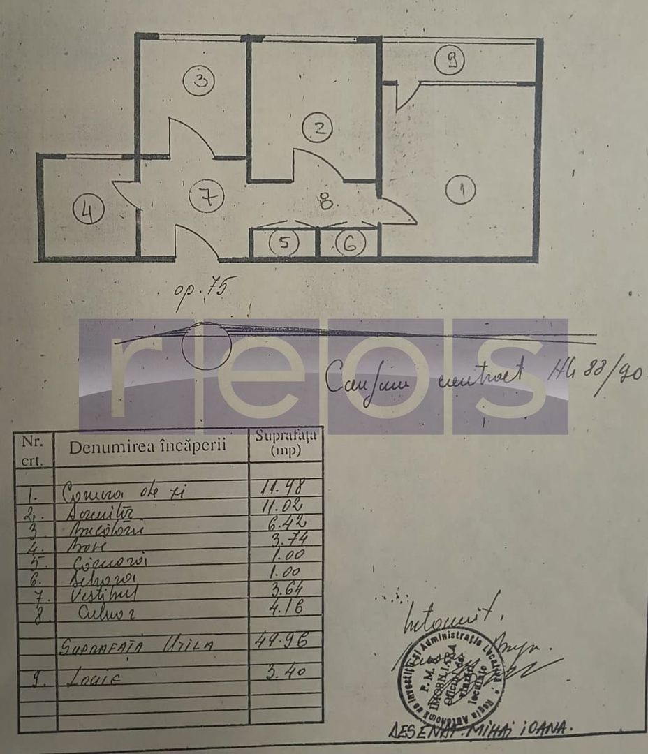 VANZARE 2 CAMERE - DECOMANDAT- Metrou Dristor - Poză 8