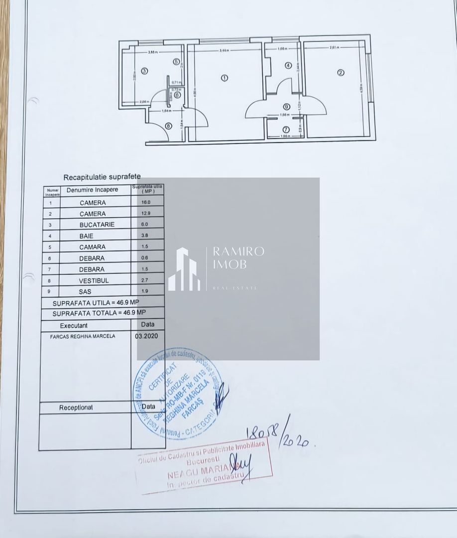 OCAZIE Apartament 2 camere zona Obregia - Poză 4