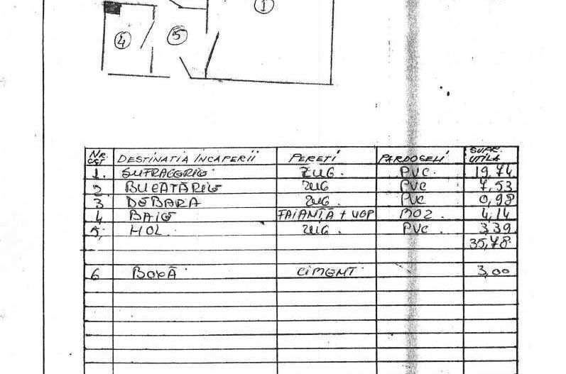 De vanzare garsoniera, pretabil spatiu comercial, 13 Septembrie - Poză 5