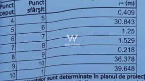 Teren intravilan de inchiriat - 3222 mp - in Viile Sibiului - Poză 7