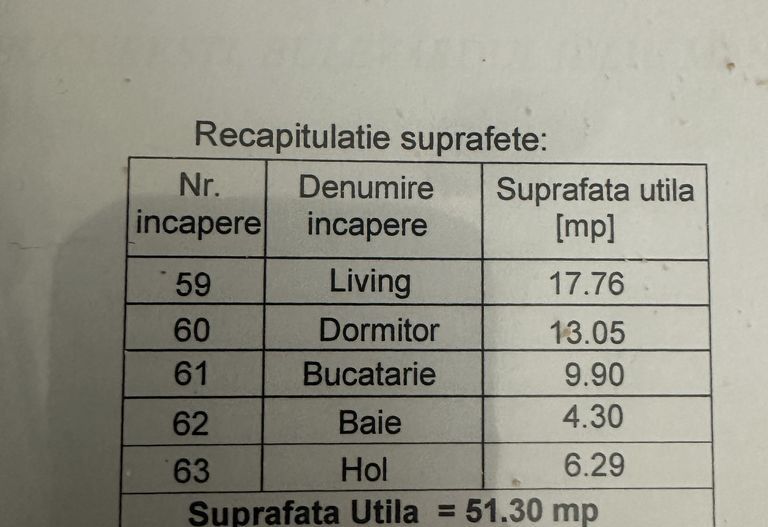 Apartament 2 camere de vanzare Lujerului  21 Residence, - Poză 15
