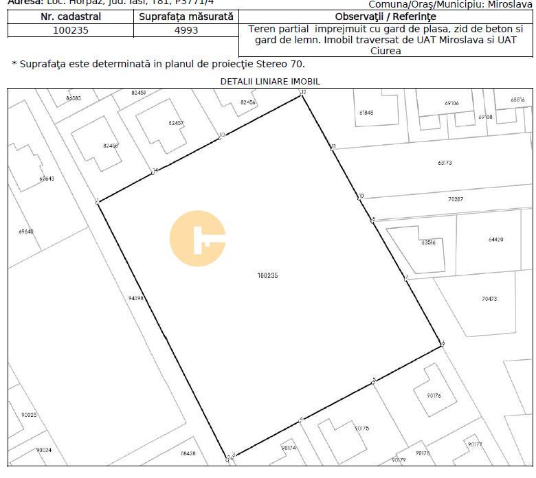 5.000 mp Teren Intravilan in Horpaz - Poză 1