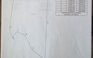 TEREN DE VÂNZARE – 4.486 MP – DEVA, HUNEDOARA - Poză 4