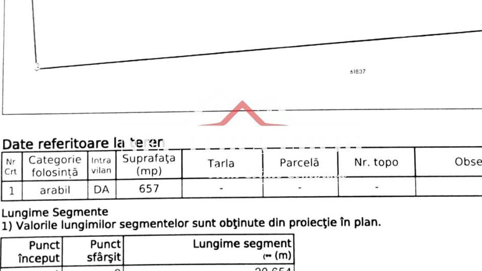 NECTORA IMOB - Loturi teren cu PUZ, utilitati si acces asfaltat, Paleu - Poză 8